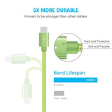 Type C USB Cable - Sync and Charge Cable - Fast Charge