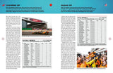 Formula One 2025: The World's Best Selling Grand Prix Guide