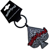 Keychains